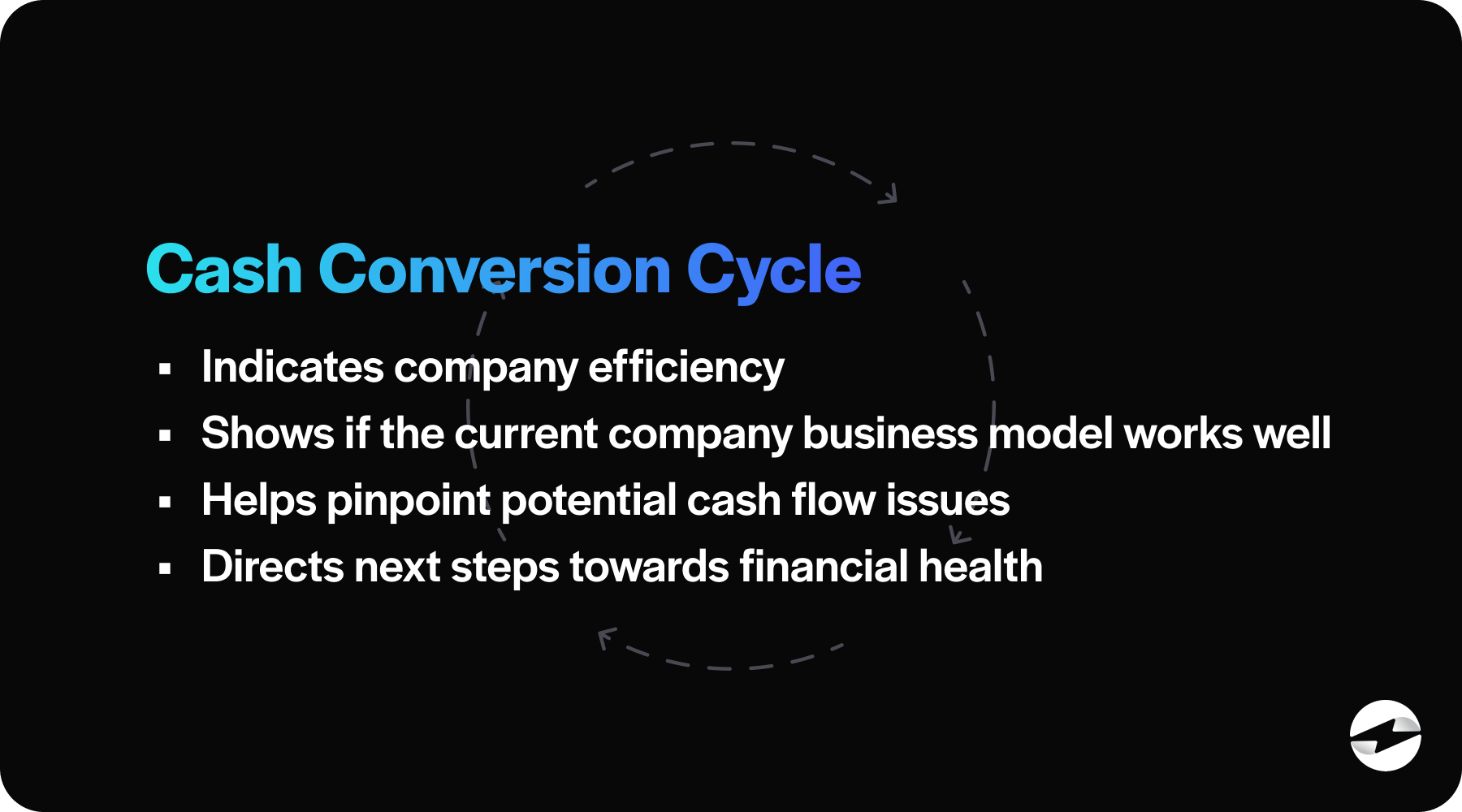 what is a cash conversion cycle?