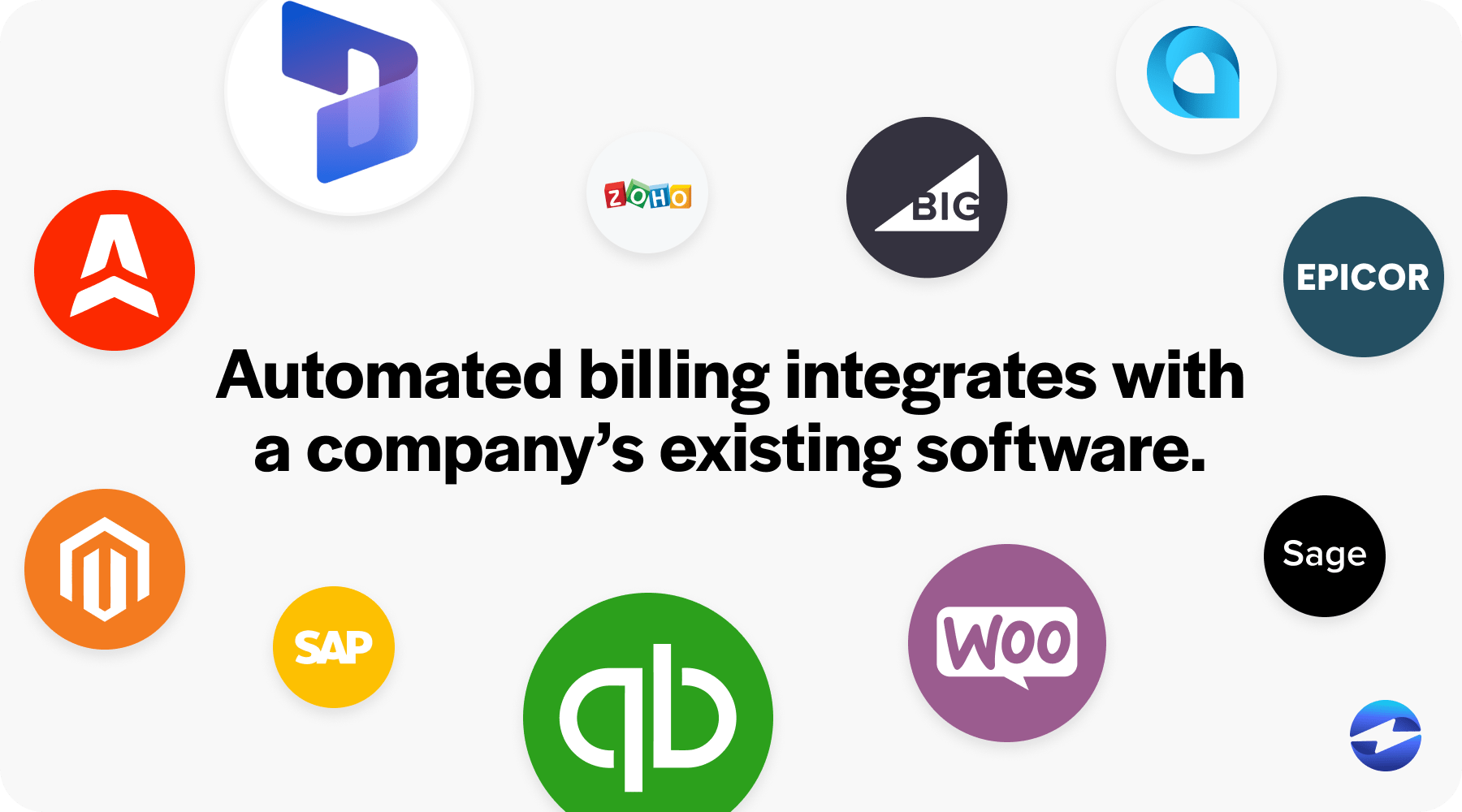 automated billing systems