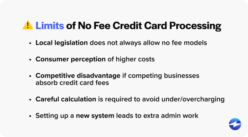 Understanding No Fee Credit Card Processing What Every Business Owner