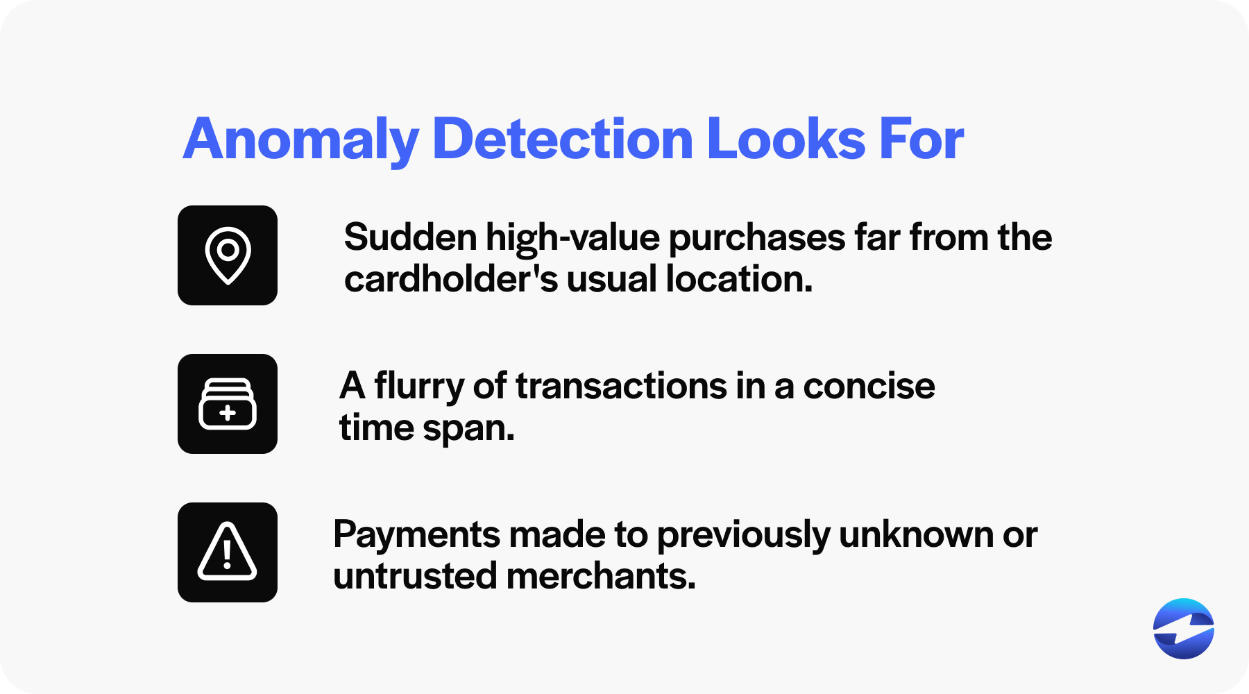 Anomaly detection for credit card fraud