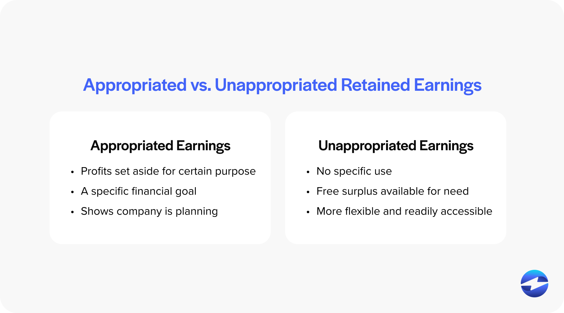 appropriated vs unappropriated retained earnings