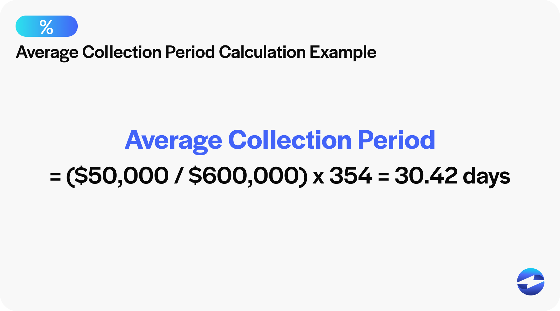 average collection period example