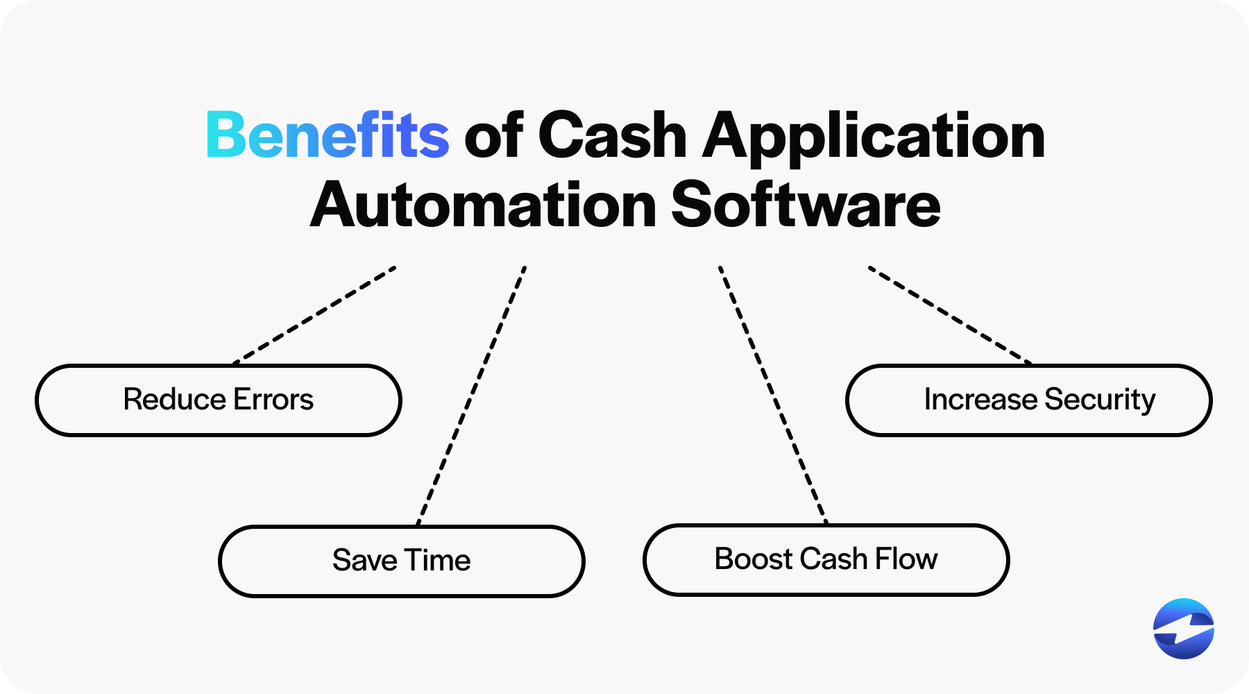 benefits of cash application tools