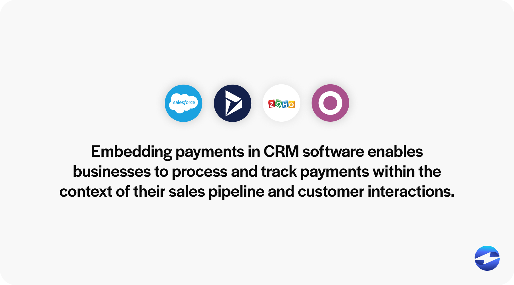Embedding payments in CRM software