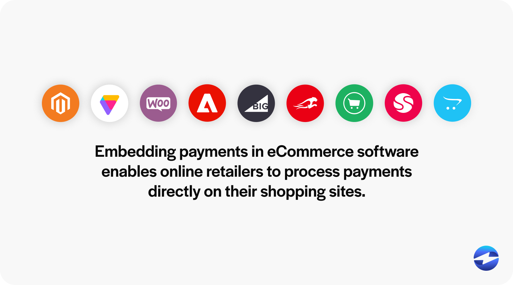 Embedding payments in eCommerce software