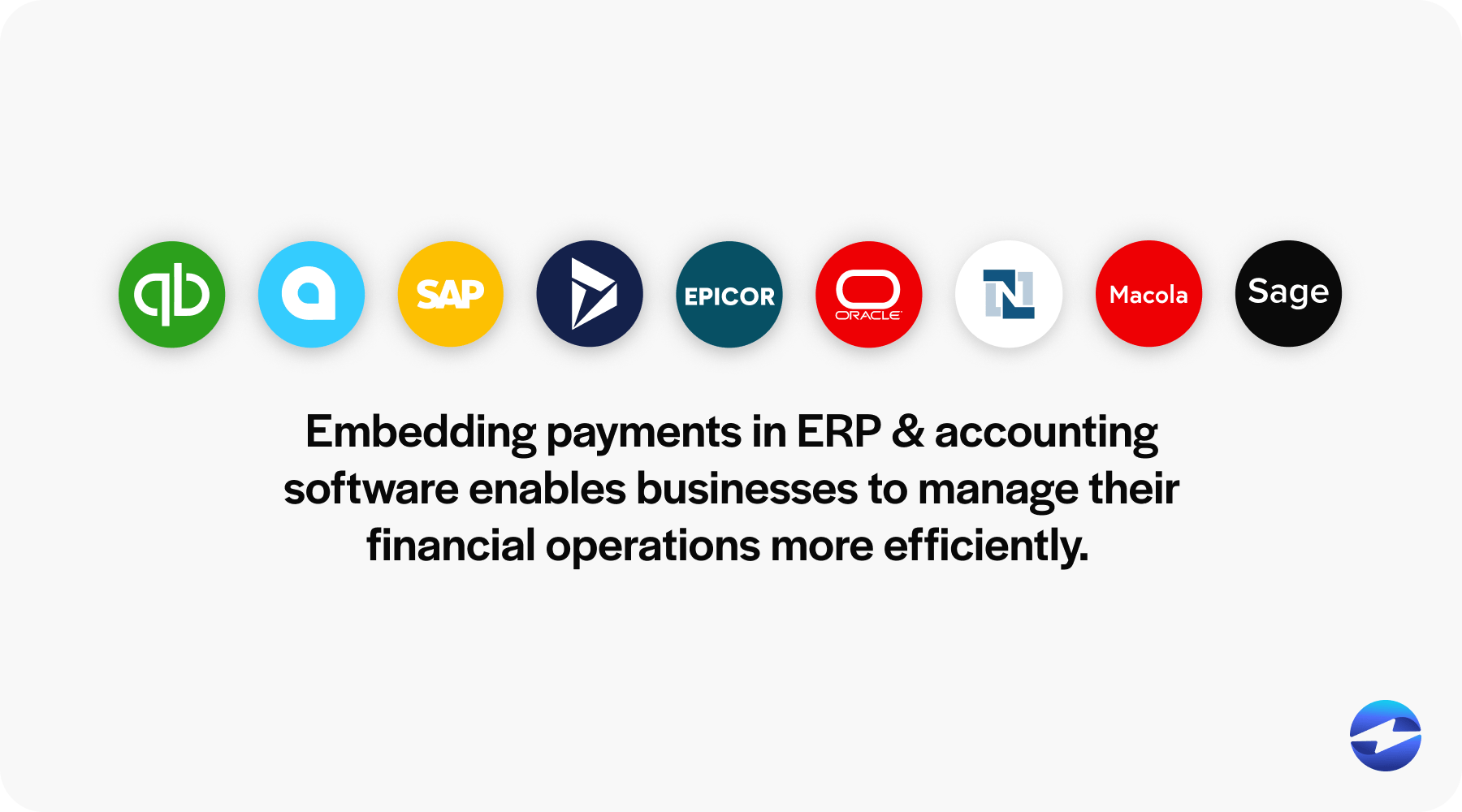 Embedding payments in ERP and accounting software