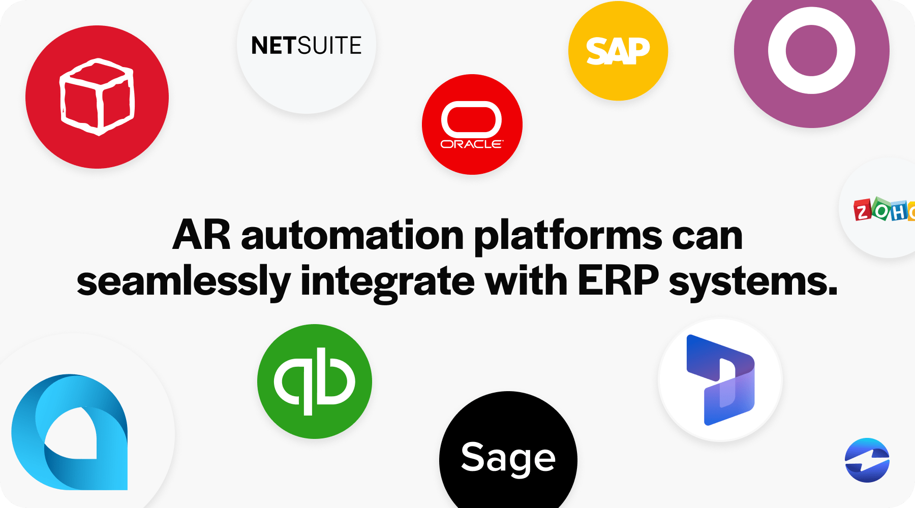 ERP integrations that help AR automation collection