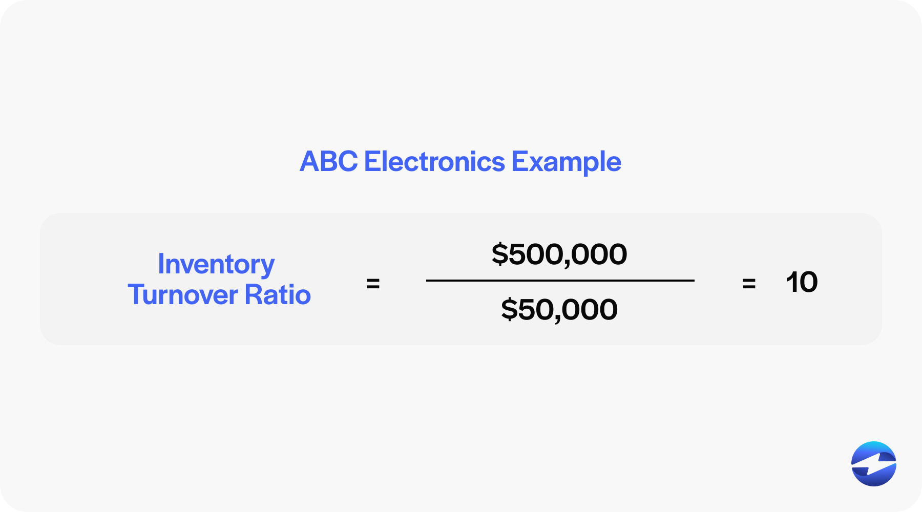 inventory turnover formula example