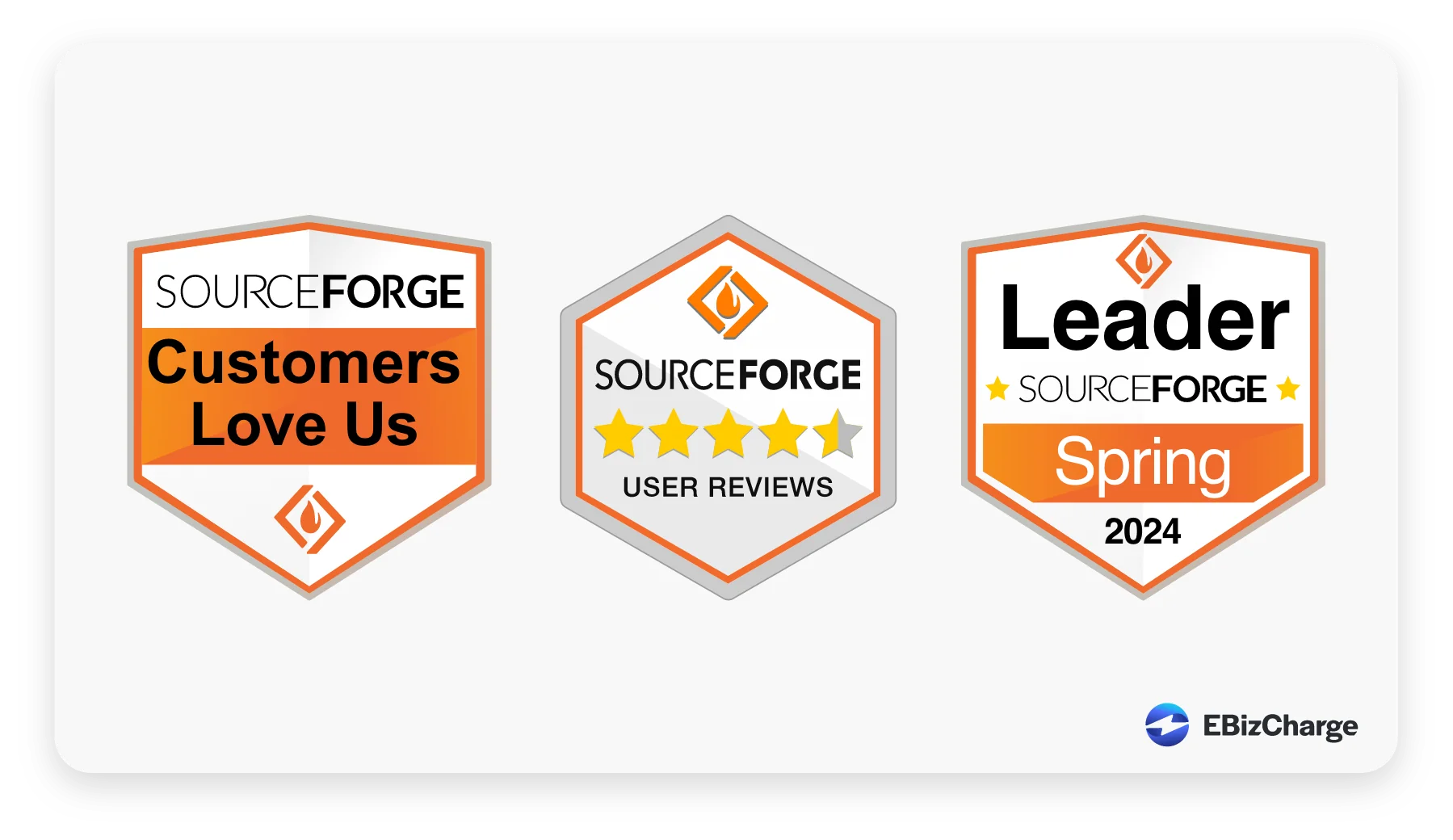 sourceforge spring 24