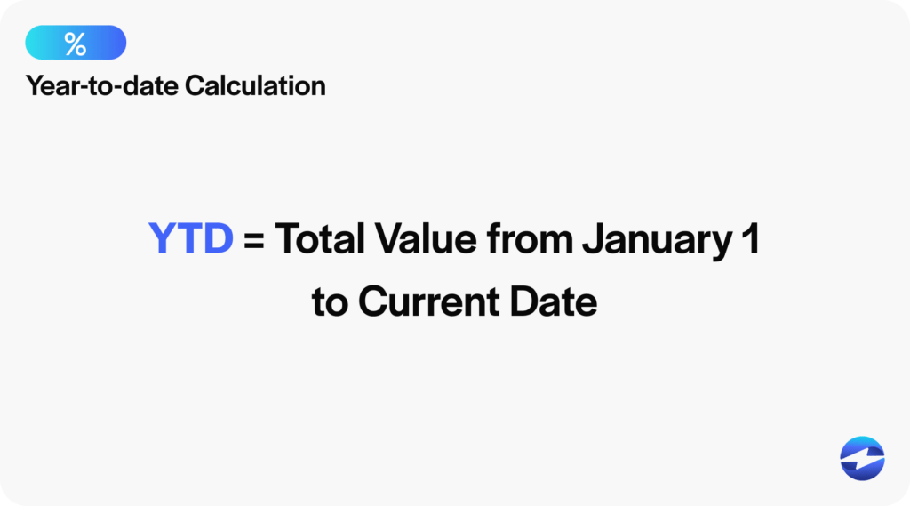 Year-to-Date: What it Means and How to Calculate It