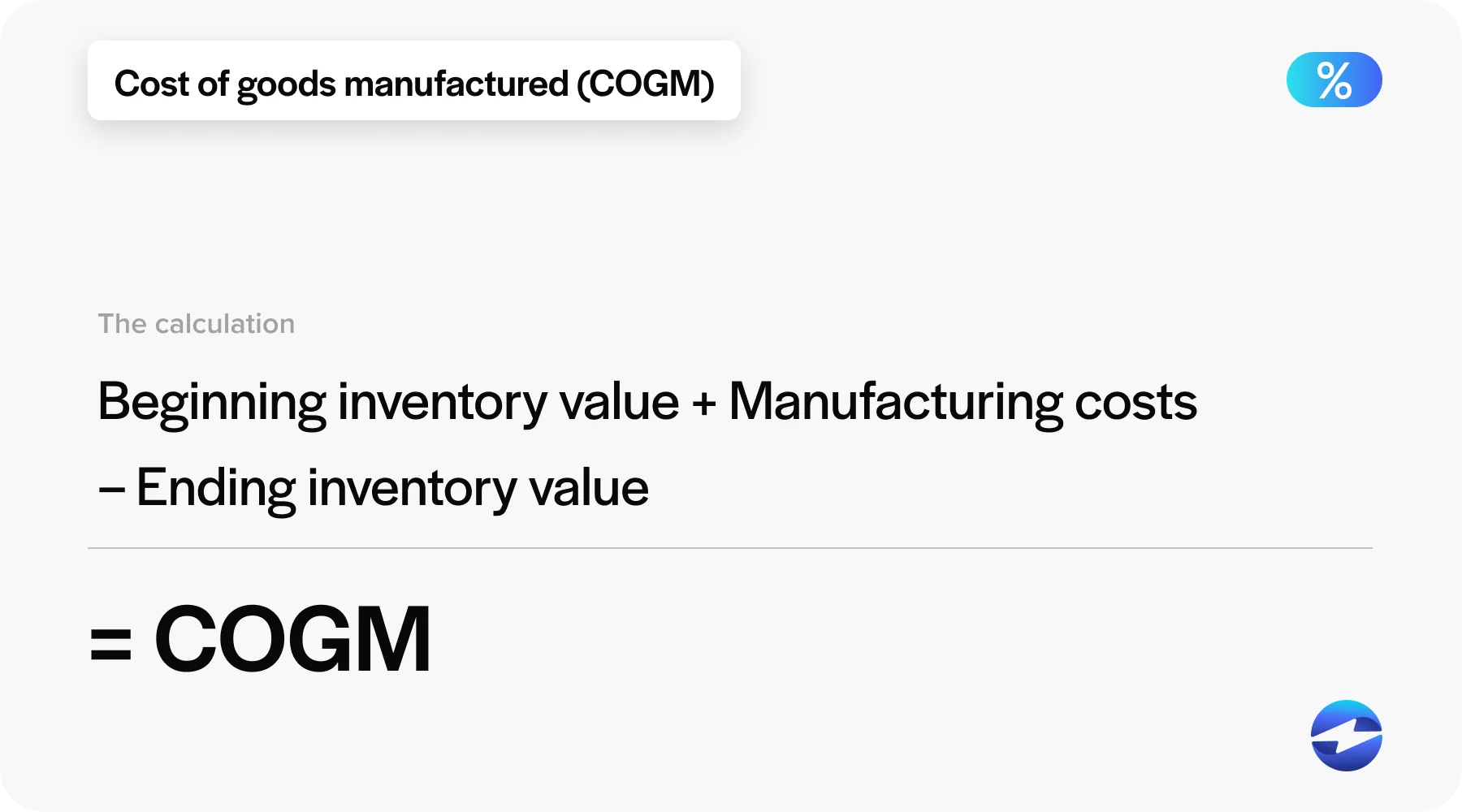 Cost of Goods Manufactured cost equation