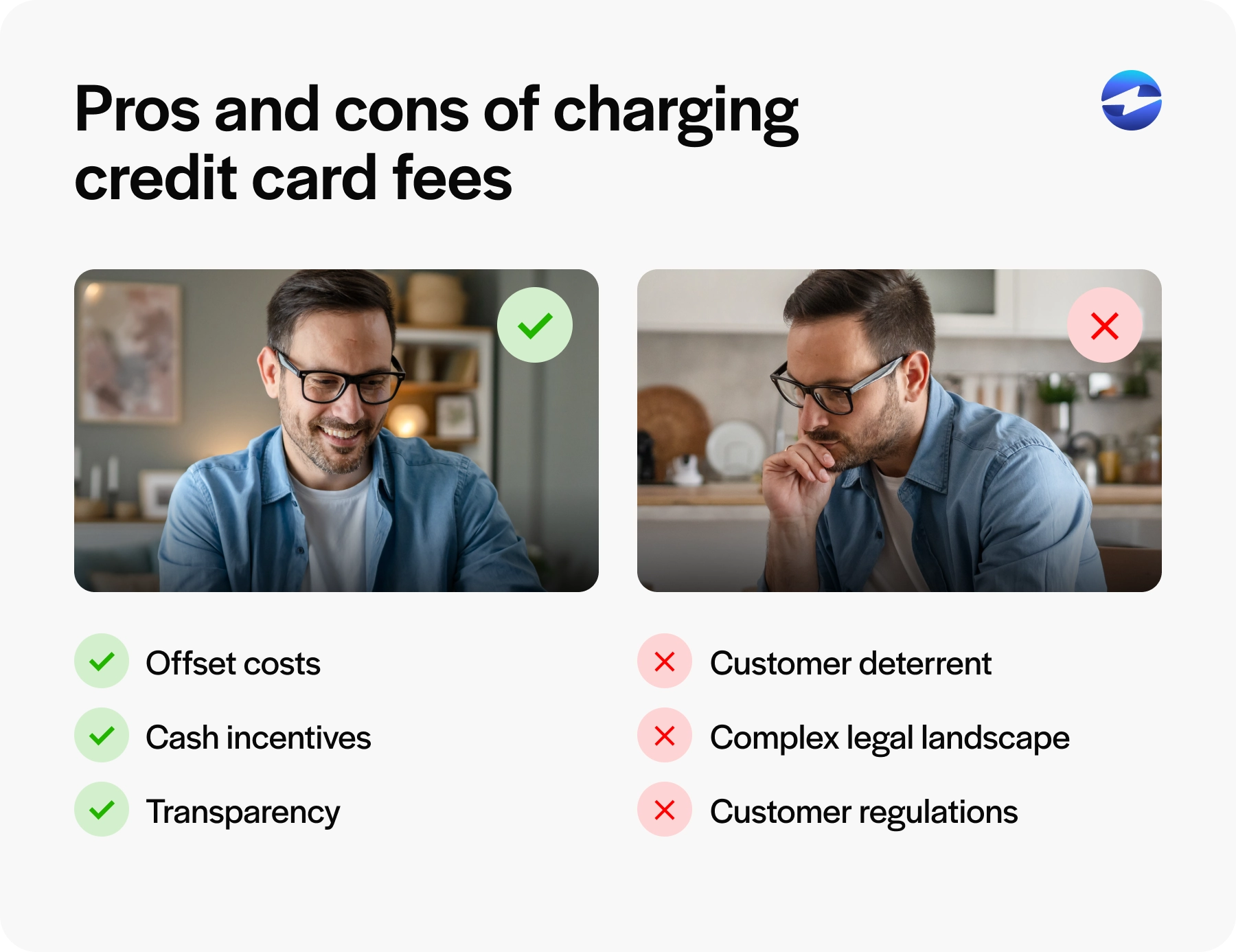 Pros and cons of surcharging