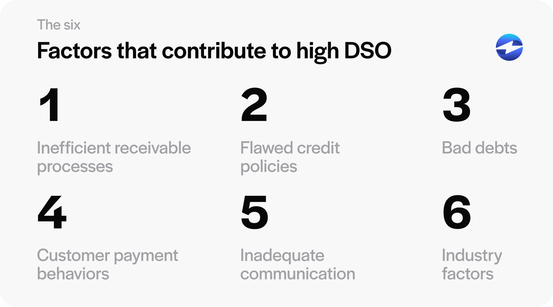 Six Factors that Contribute to High DSO