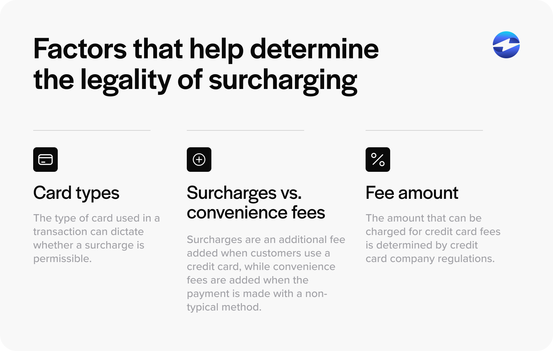 factors that help determine if you can charge a credit card fee