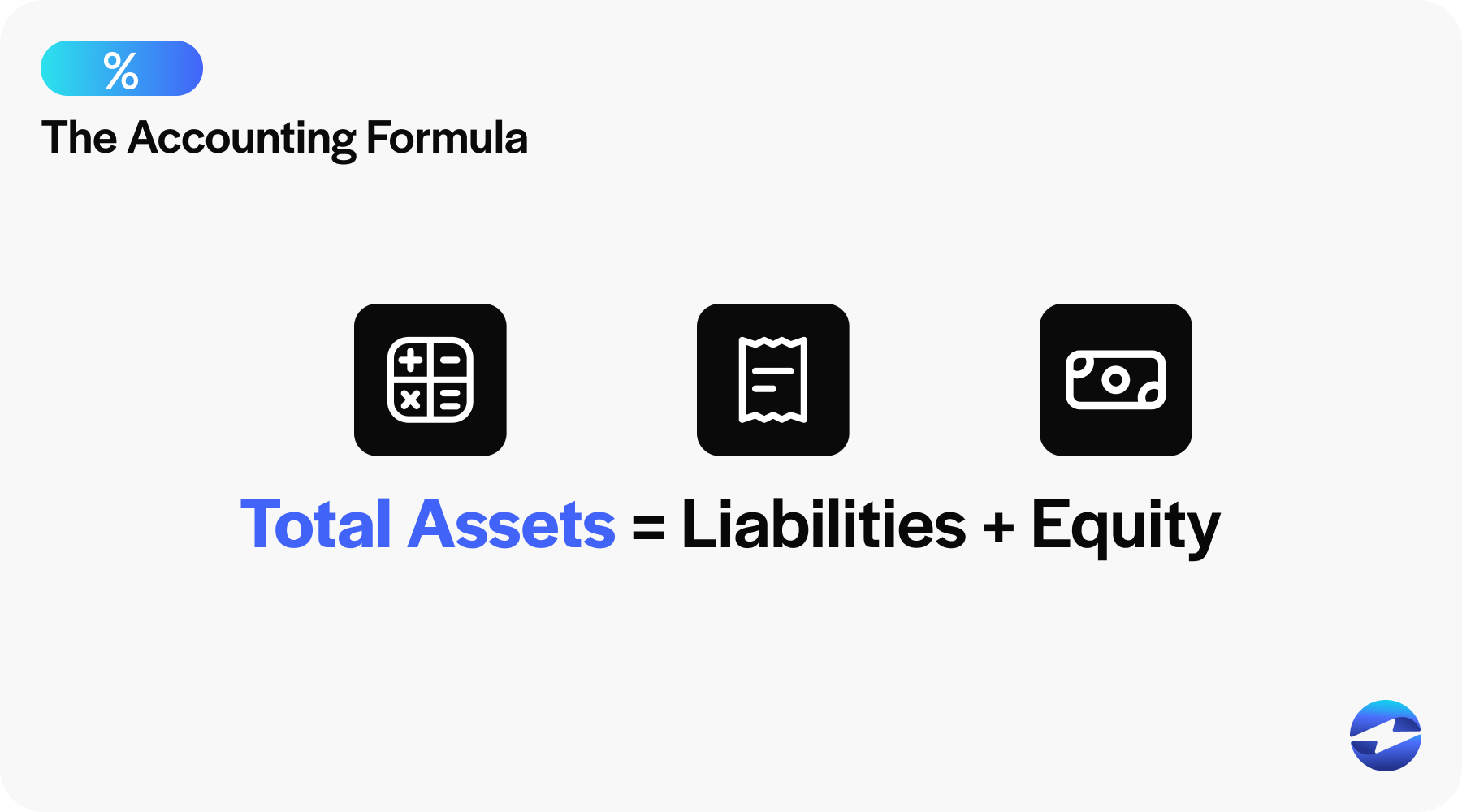 accounting formula: total assets equal liabilities plus equity