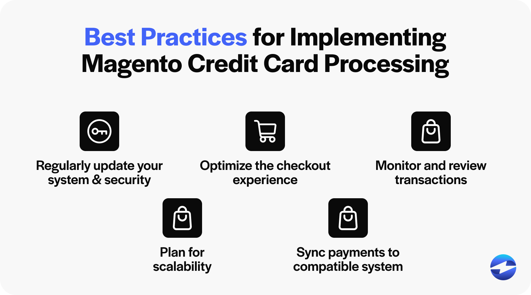 magento credit card processing best practices 
