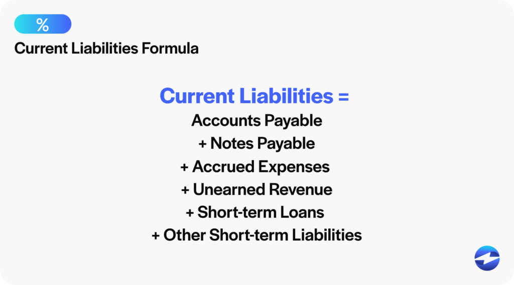 All Of The Following Are Reported As Current Liabilities Except How to Calculate Liabilities on Your Balance Sheet: In-Depth Guide