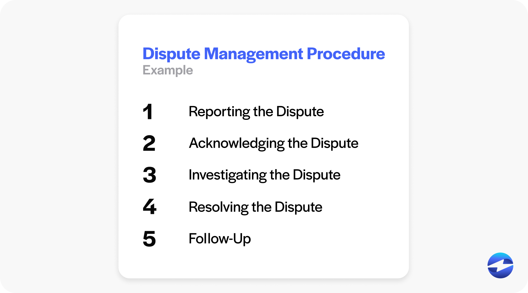 accounts receivable dispute 