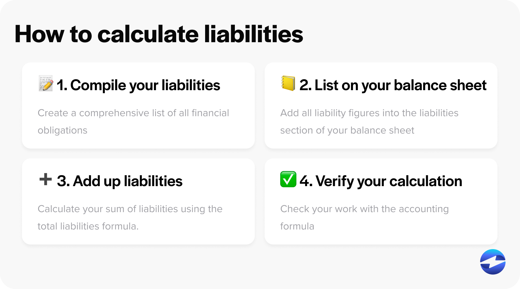 how to calculate liabilities