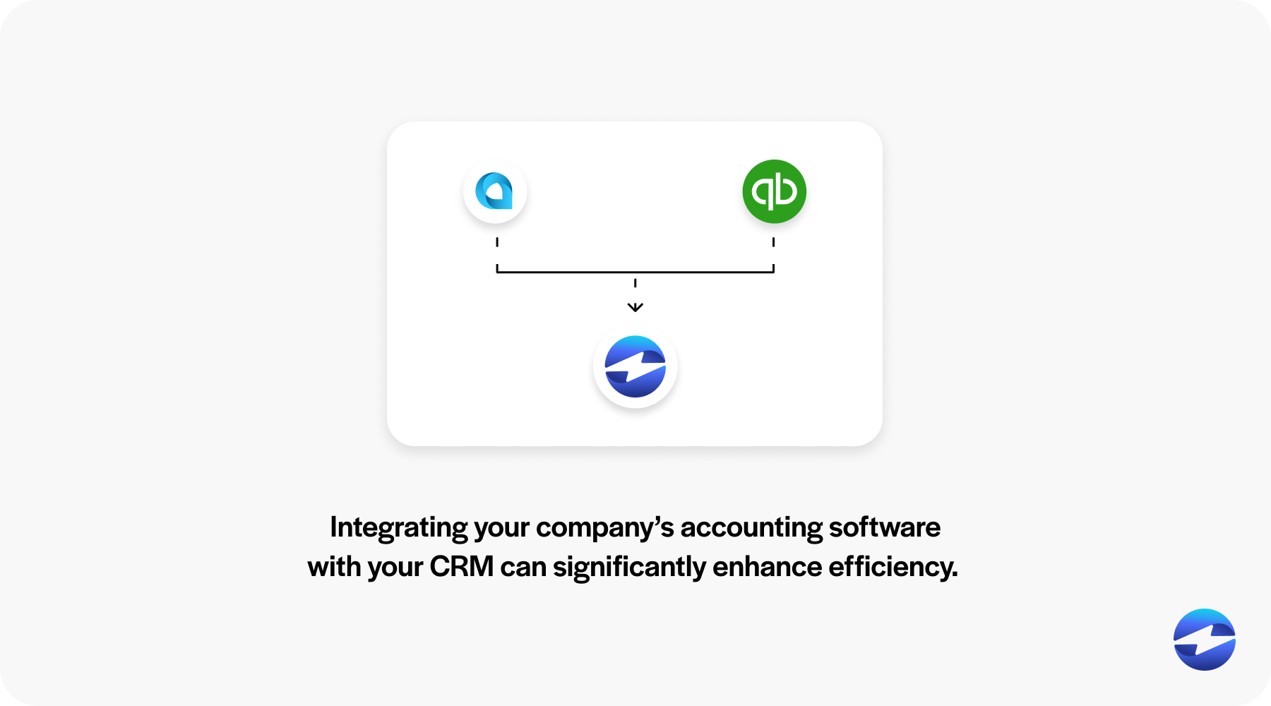 integrate accounting software with crm