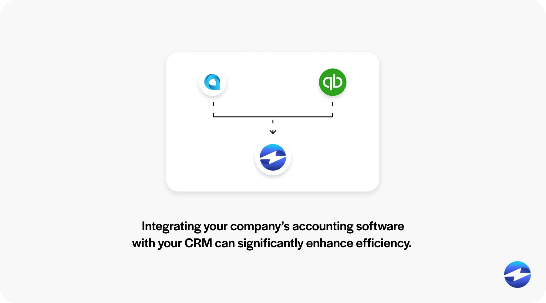 integrate accounting software with crm