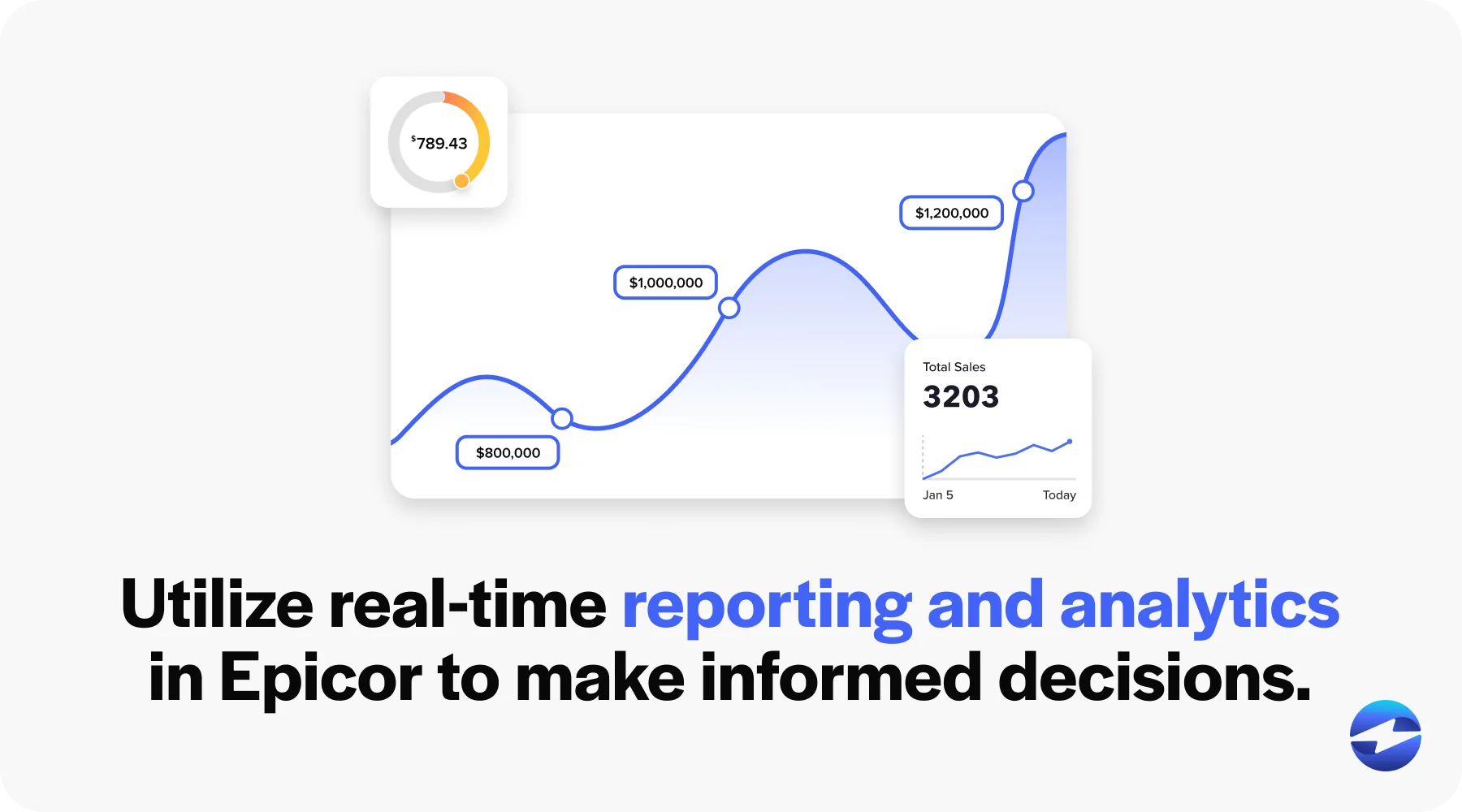 Epicor reporting