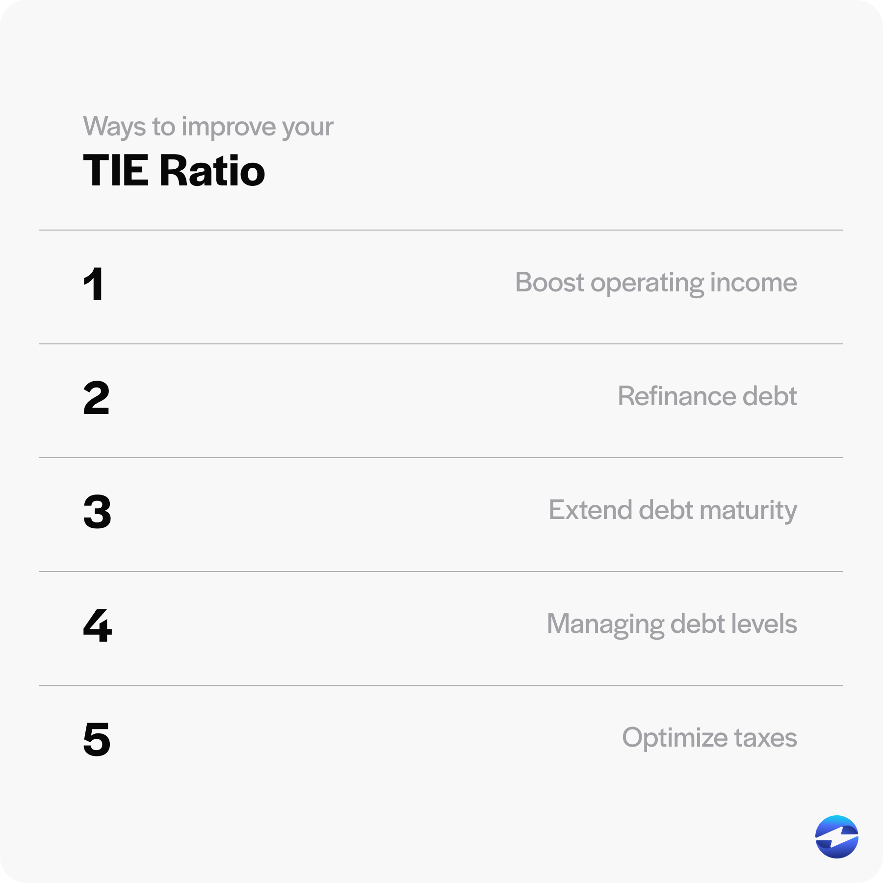 ways to improve tie ratio