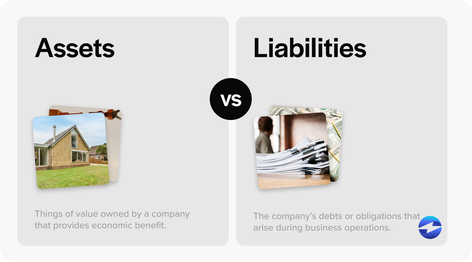 Assets vs liability