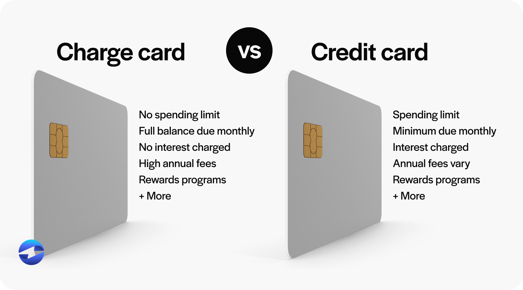 business charge card vs credit card