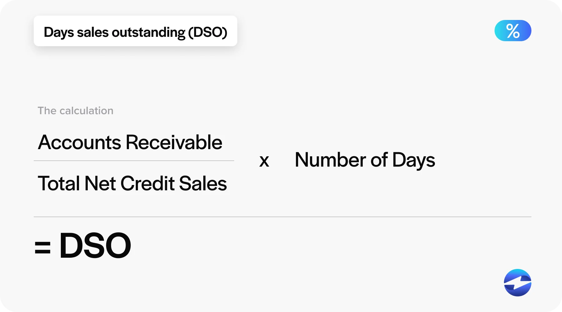 DSO formula