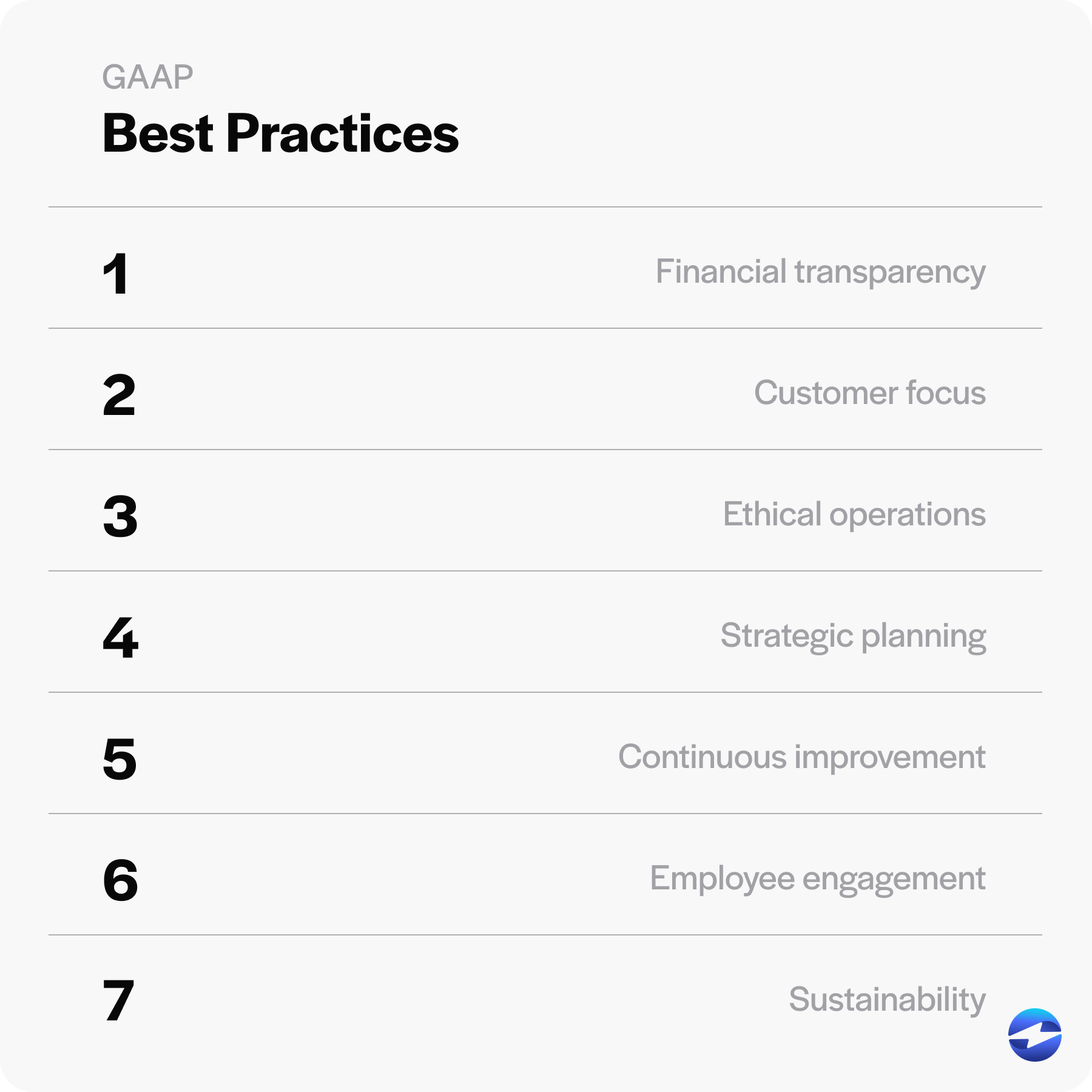 GAAP best practices