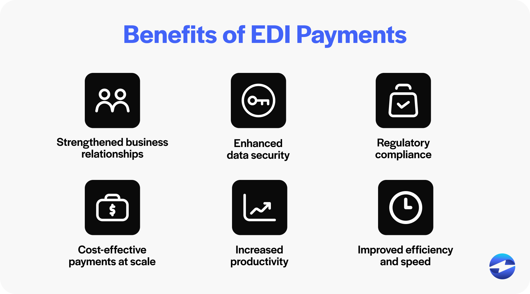 benefit payment edi pymnts