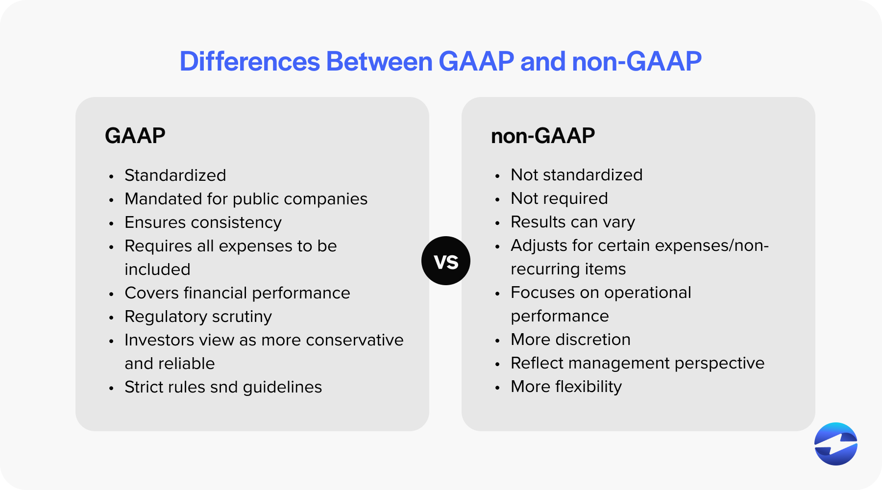 difference between gaap and non gaap