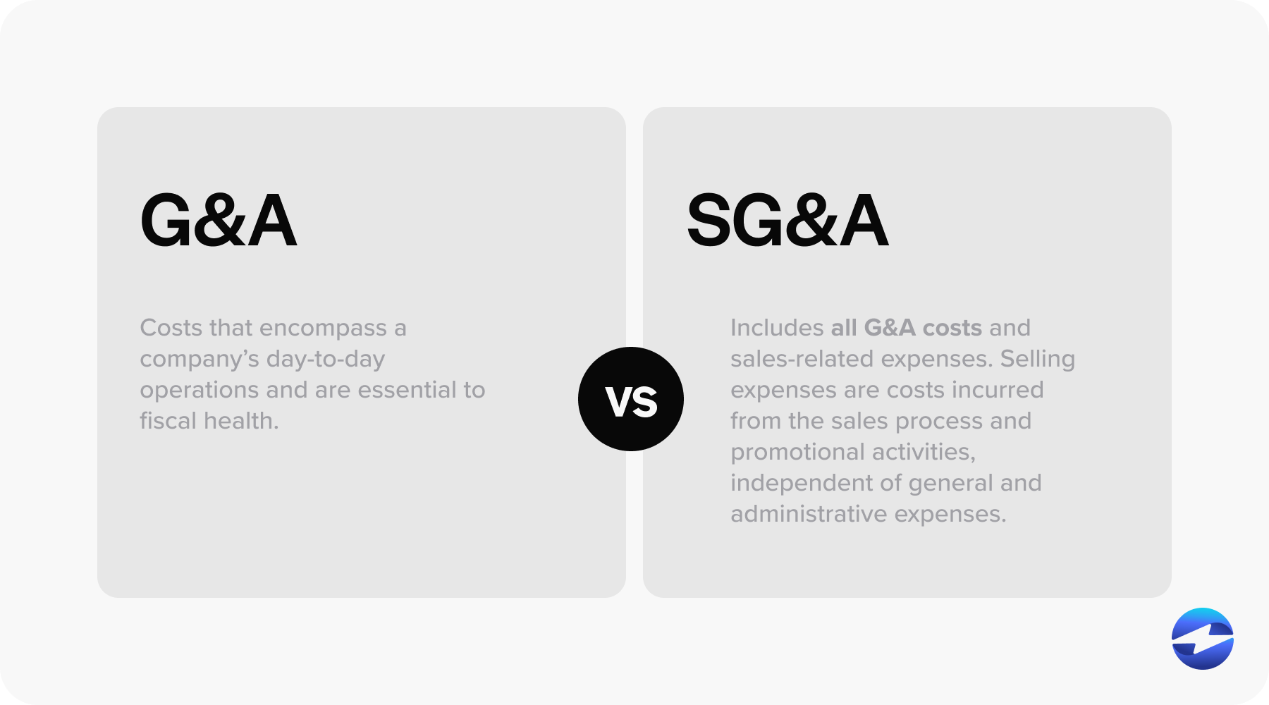 g&a vs sg&a