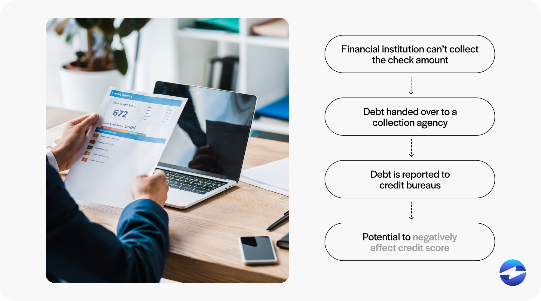 effects of a bounced check