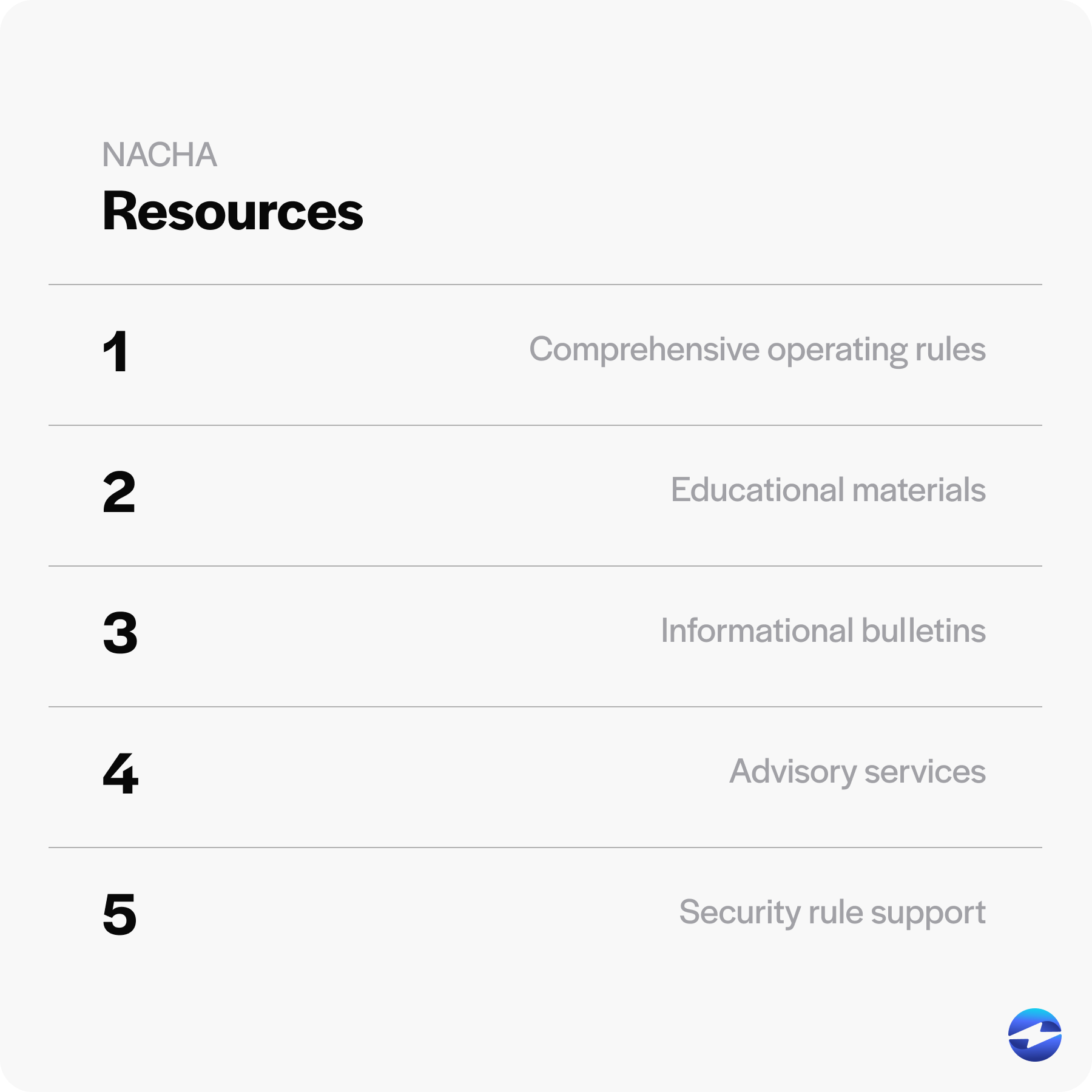 nacha resources