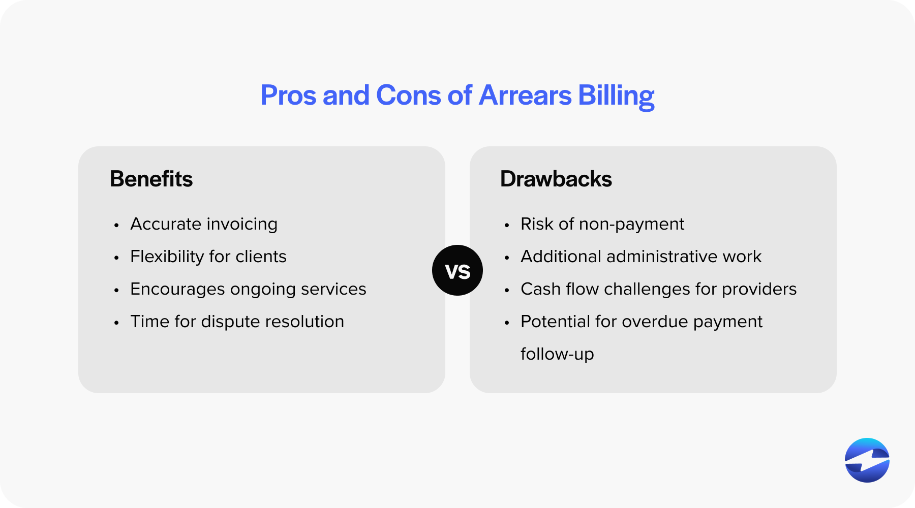 billing in arrears vs advance