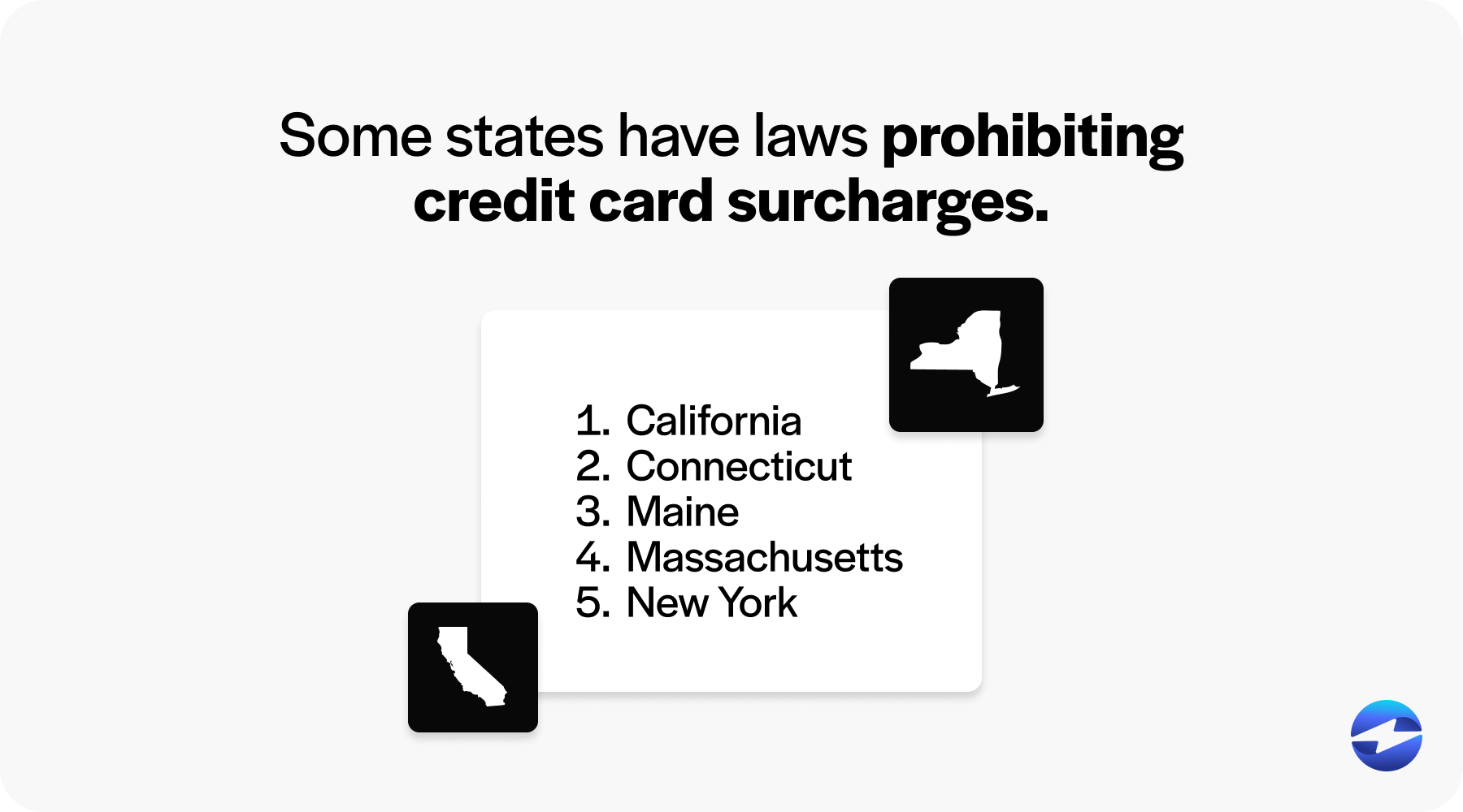 states prohibiting surcharging