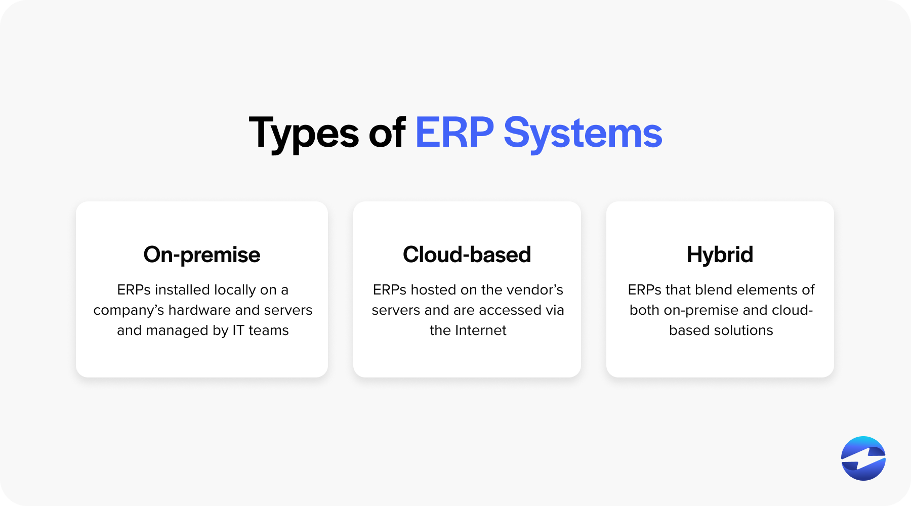 types of erp systems