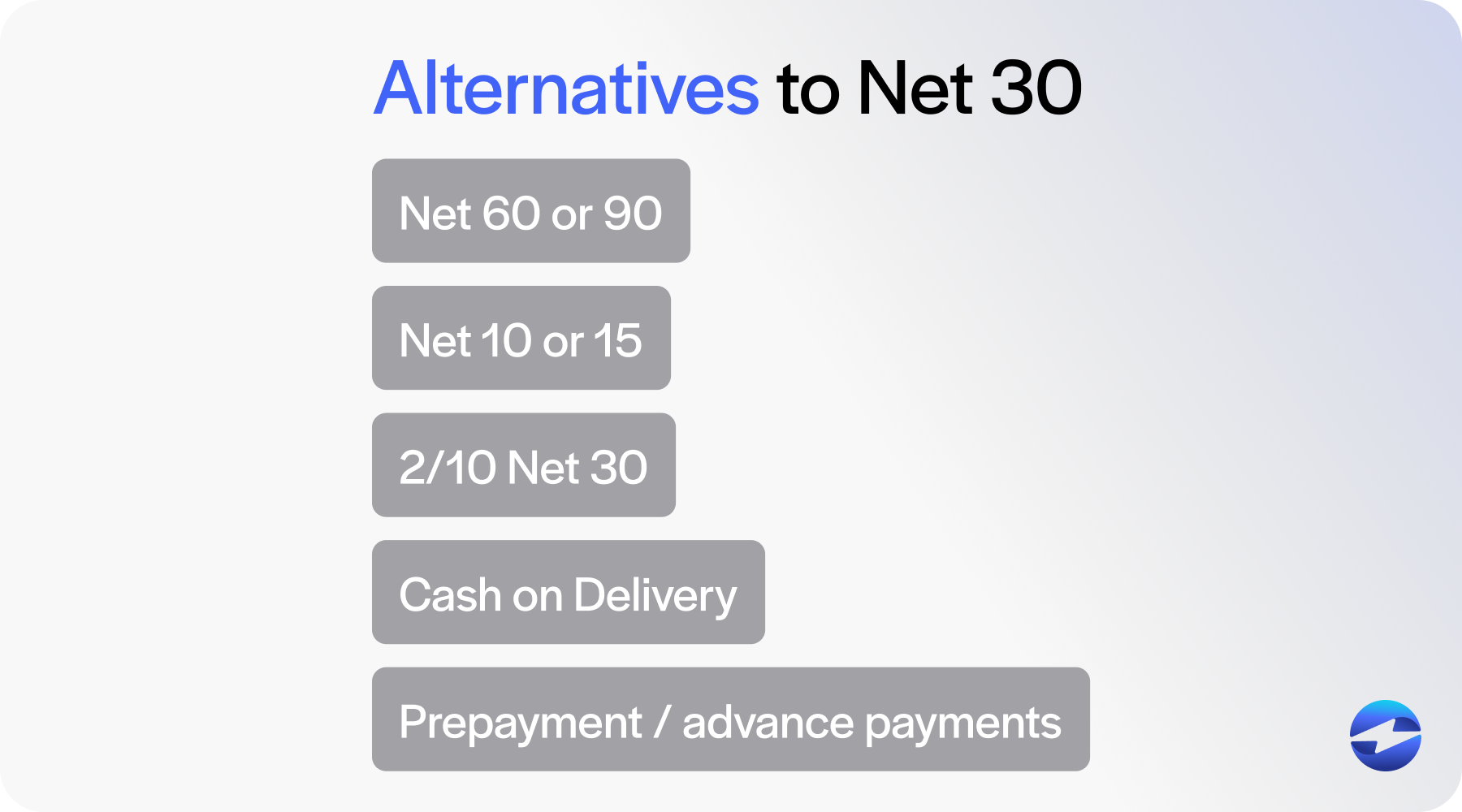 alternatives to net 30