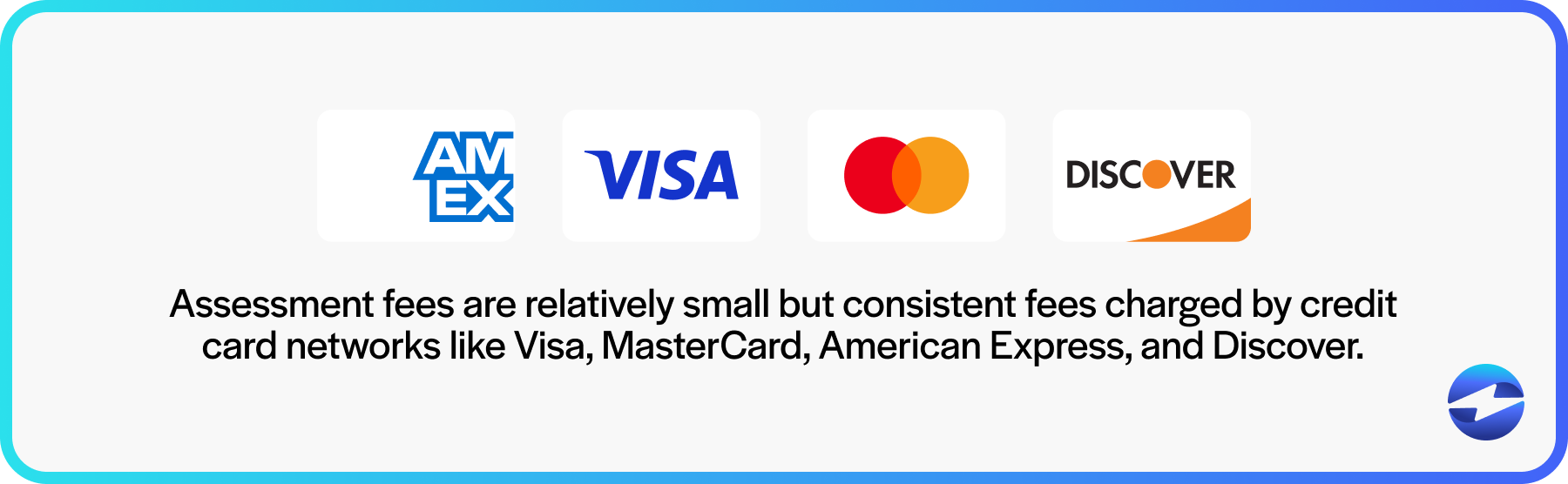 How Much Do Credit Card Companies Charge Merchants 