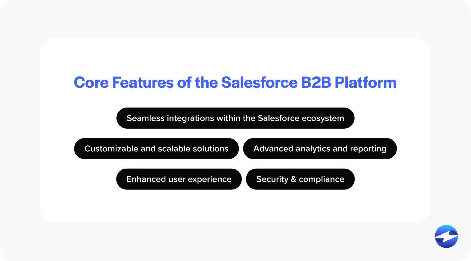 core salesforce b2b feature