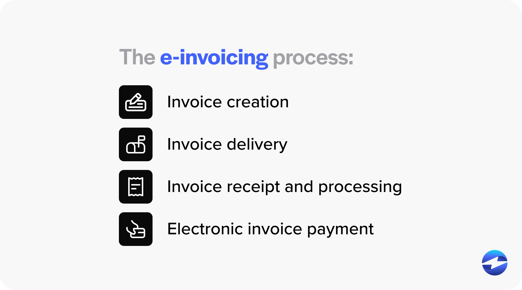 e invoicing process