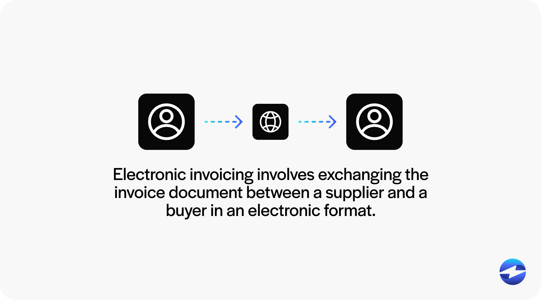 electronic invoice system