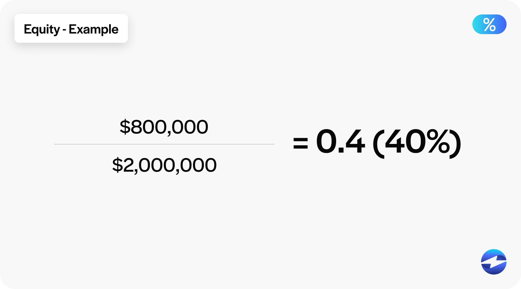 equity example