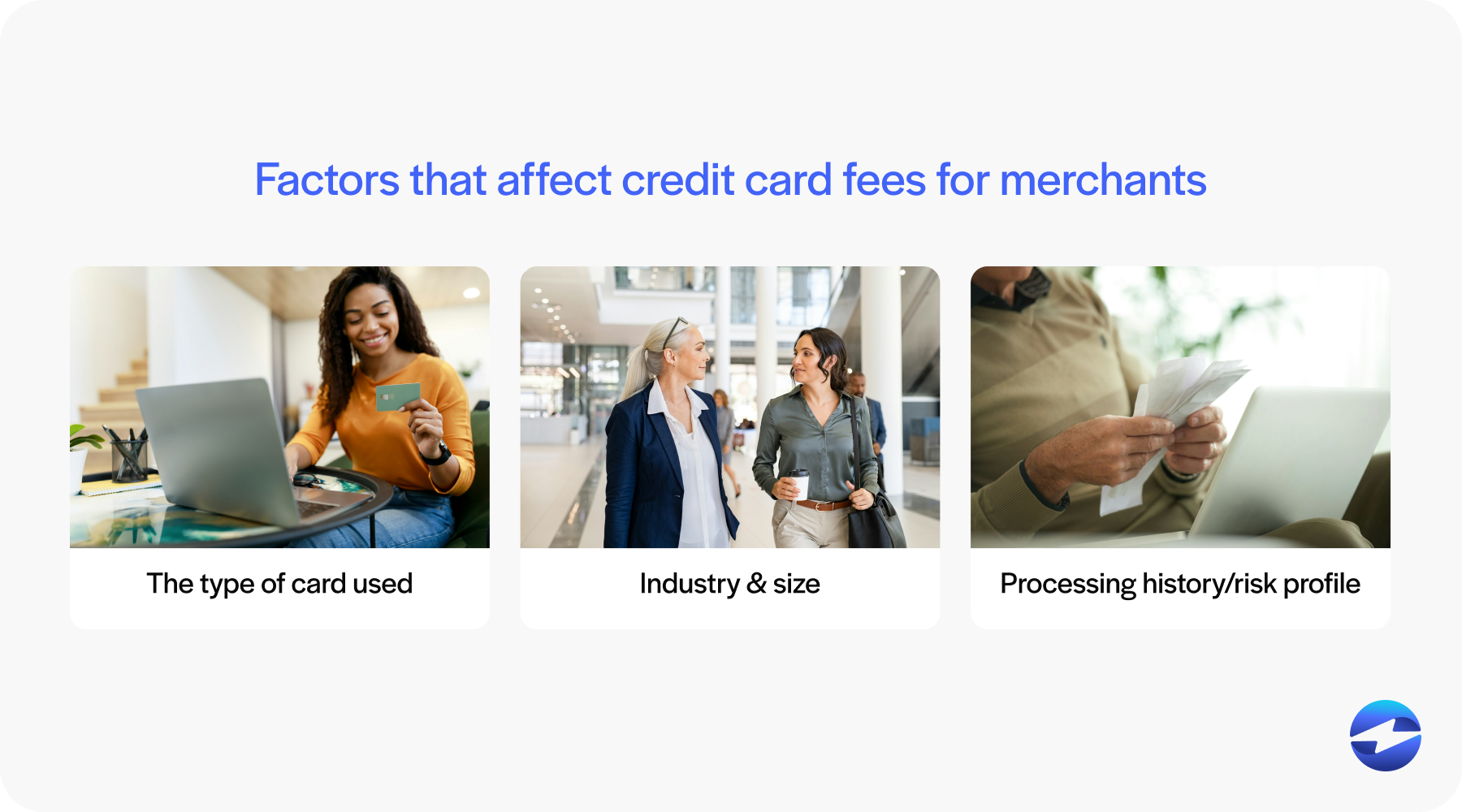 factors that affect credit card fees