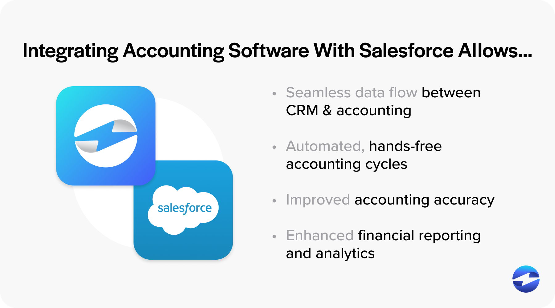 integrating accounting with salesforce allows