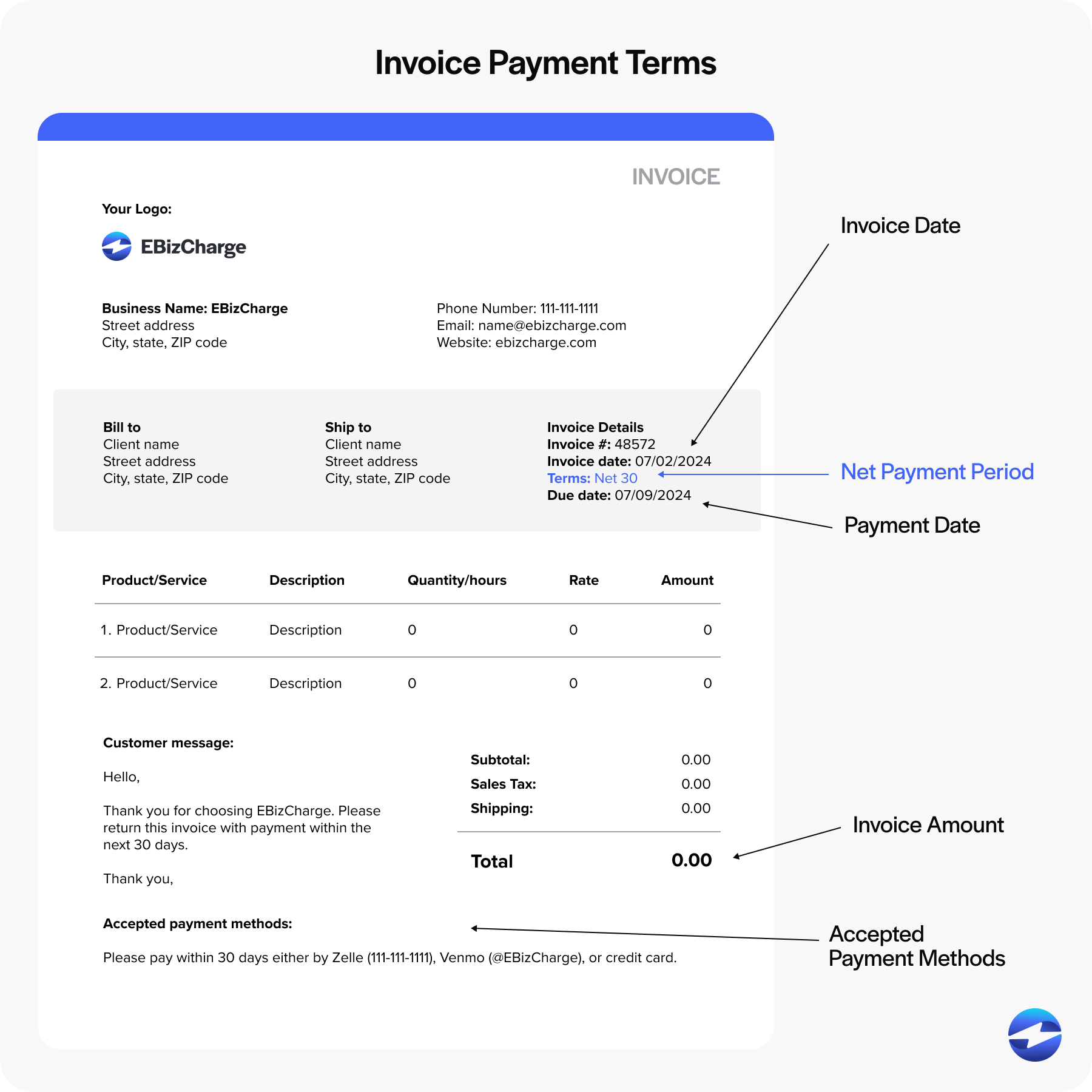 invoice payment terms example