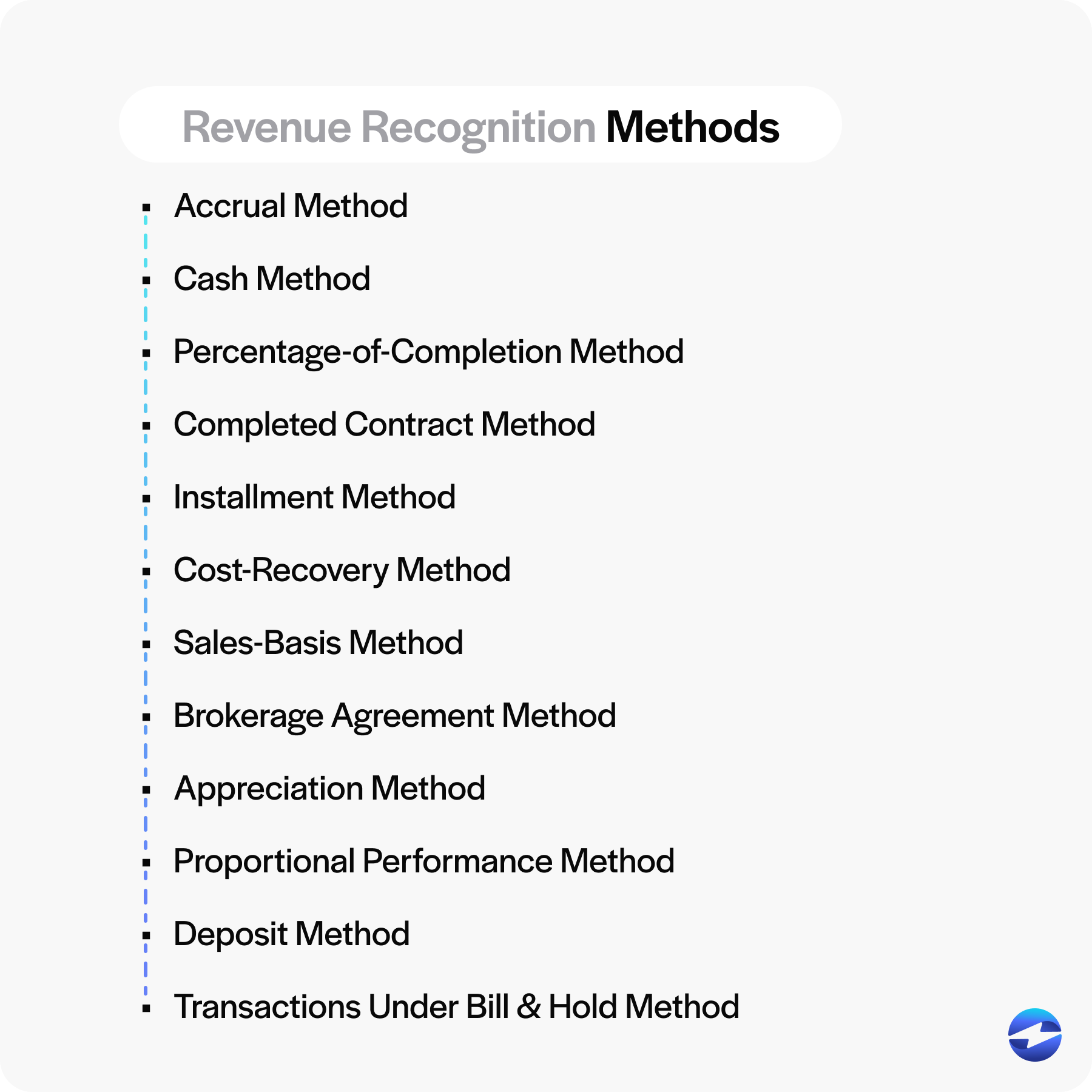 revenue recognition methods