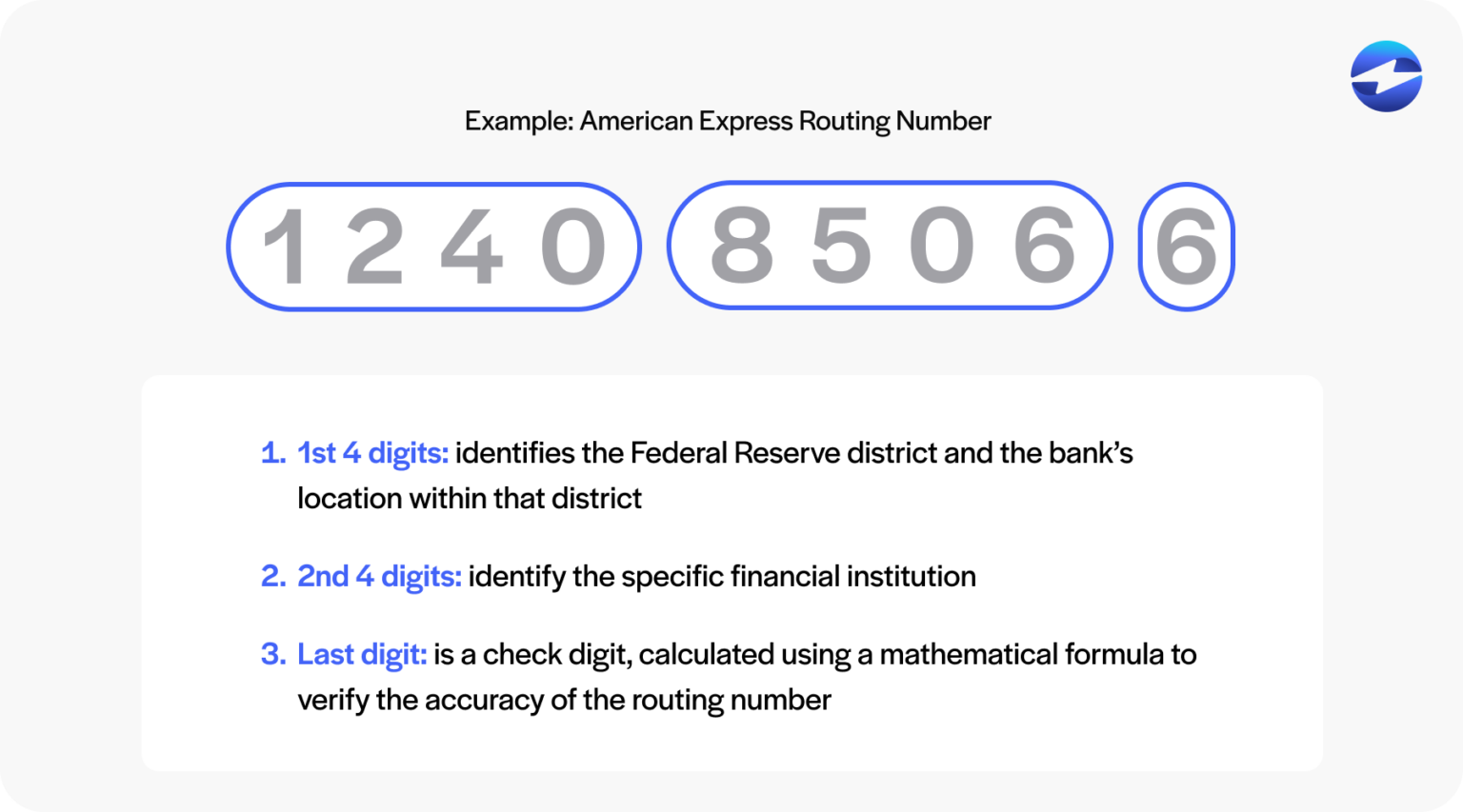 ACH and ABA Routing Numbers: What's The Difference?